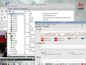 龙芯3A2000开源电脑首发 自主IT生态建设的重要里程碑